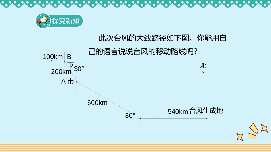 人教版2019学年小学数学六年级上册二_第2课时_《位置与方向（二）》教学课件_第3页