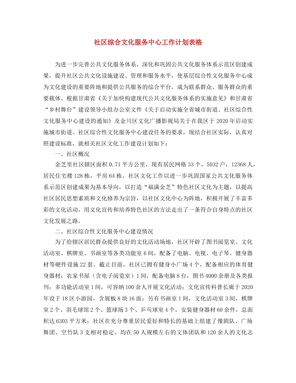 社区综合文化服务中心工作计划表格 _第1页