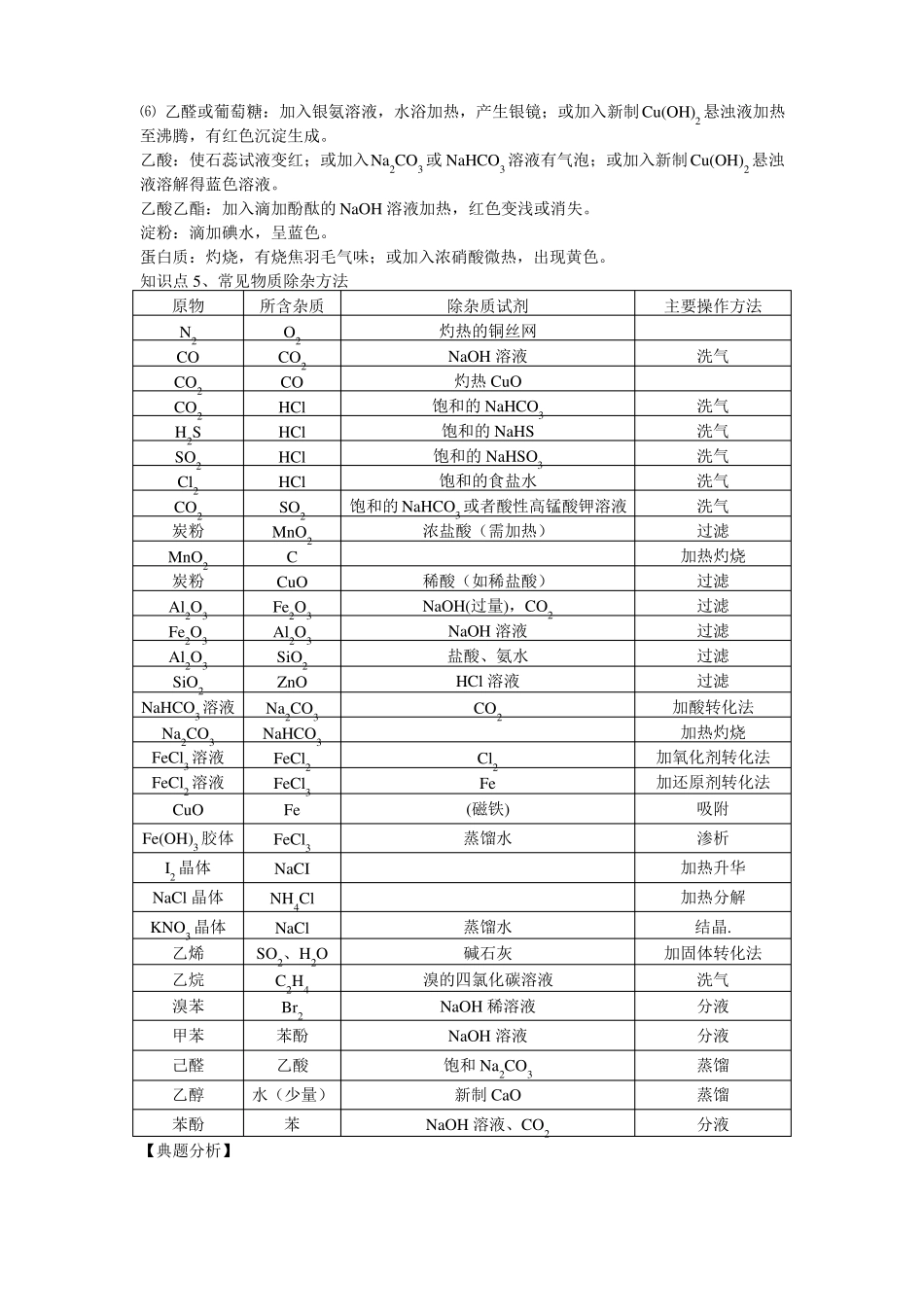 高中化学试验物质的分离、提纯和检验_第3页