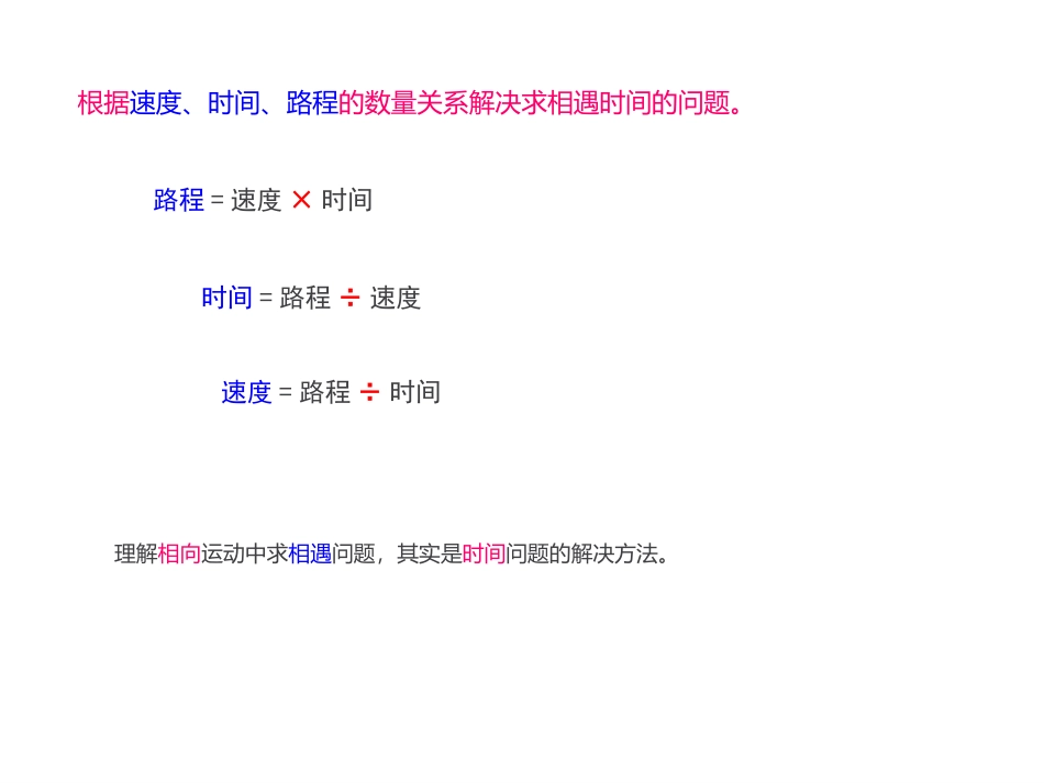 《相遇问题》课件_第2页