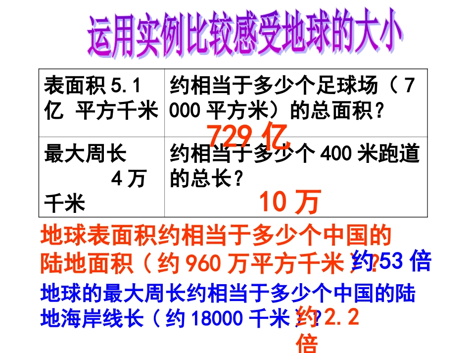 初一地理-地球和地球仪_第3页