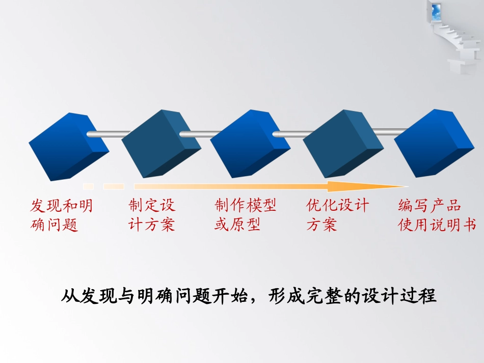 设计课题的确定_第2页