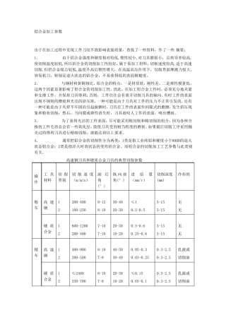 铝合金加工参数