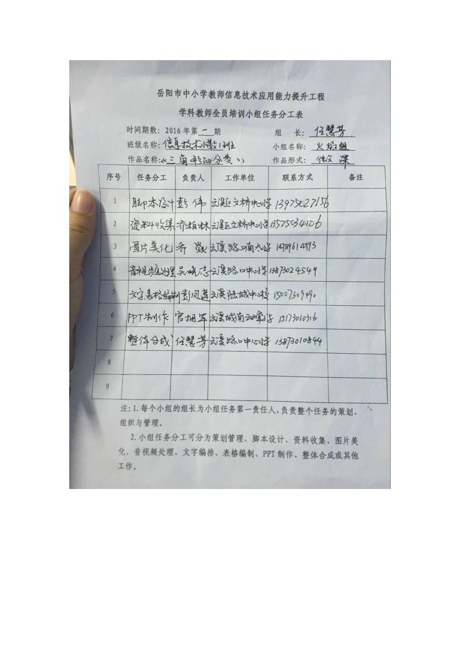 小数1班第1小组任务分工表_第1页