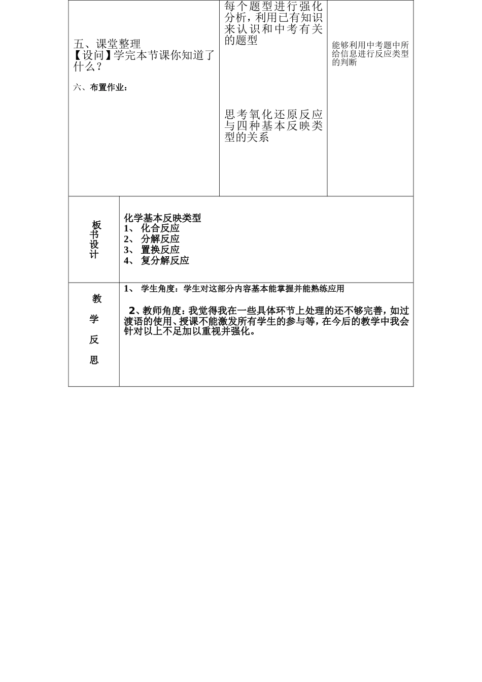 化学基本反应类型教案_第2页