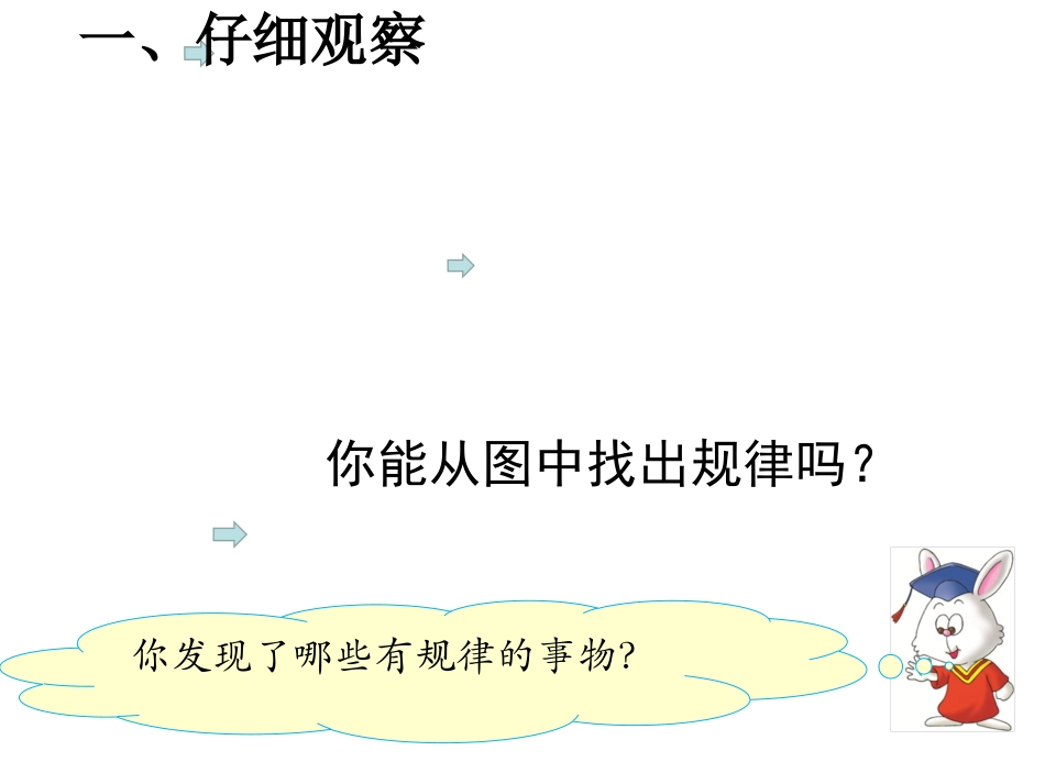 找规律922_第2页