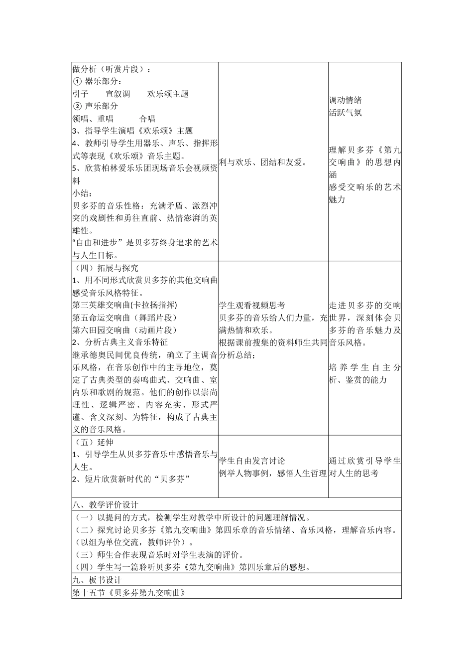 贝多芬第九交响曲教学设计与反思模板_第3页