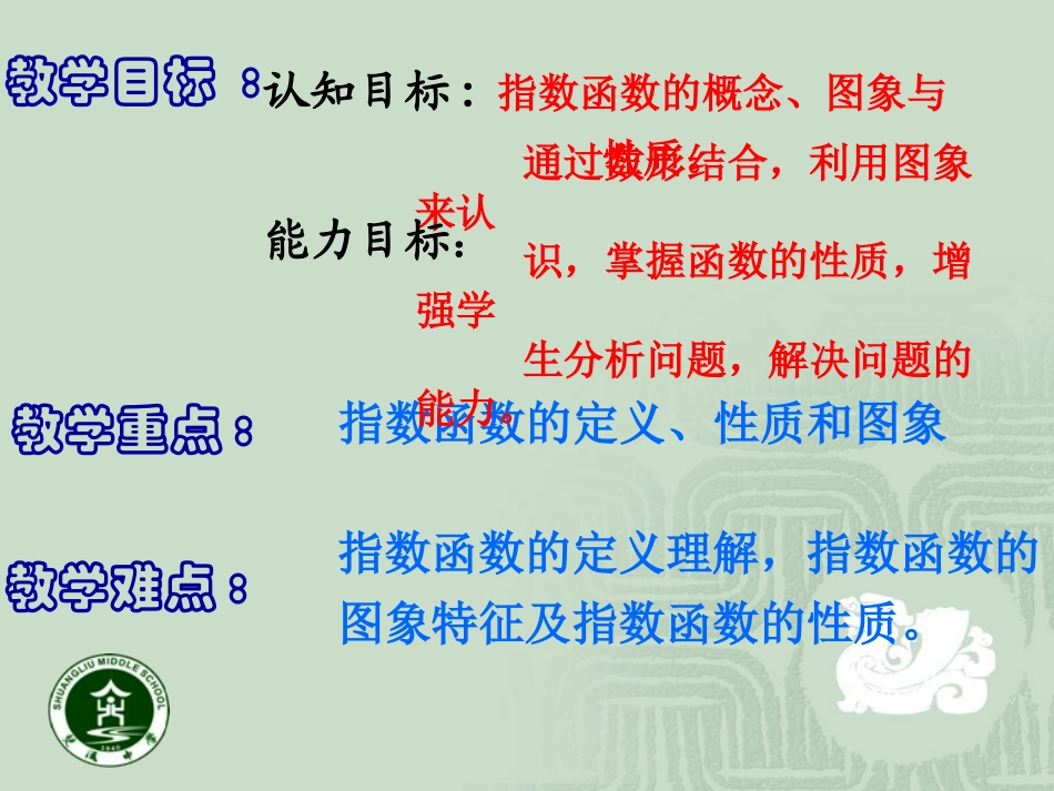 指数函数的图象及性质（李传辉）_第2页