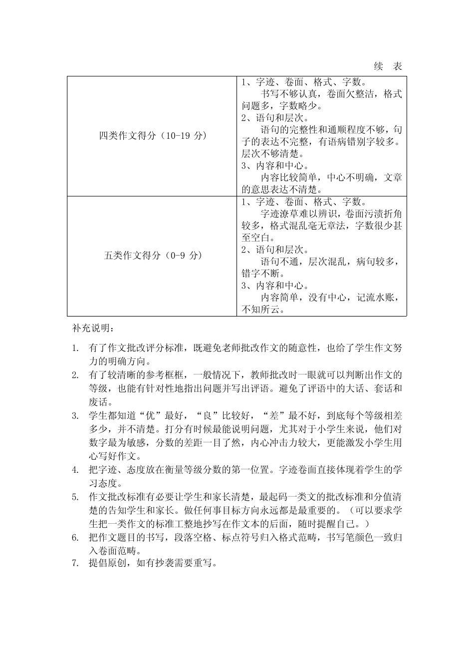 2024年学生阶段性学业发展水平测试五年级语文参考答案 _第3页
