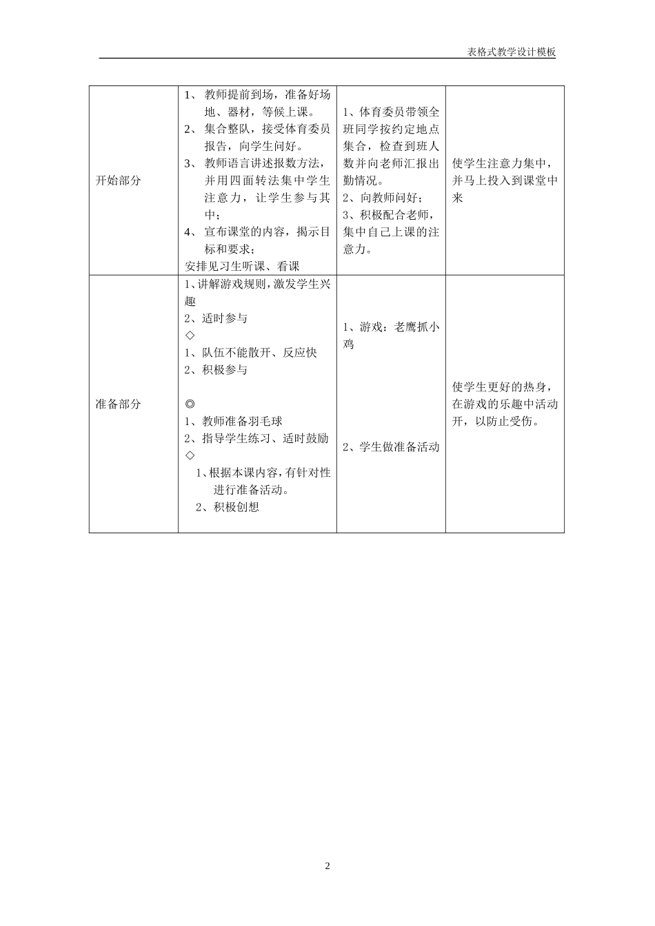 原地侧向推铅球_第2页