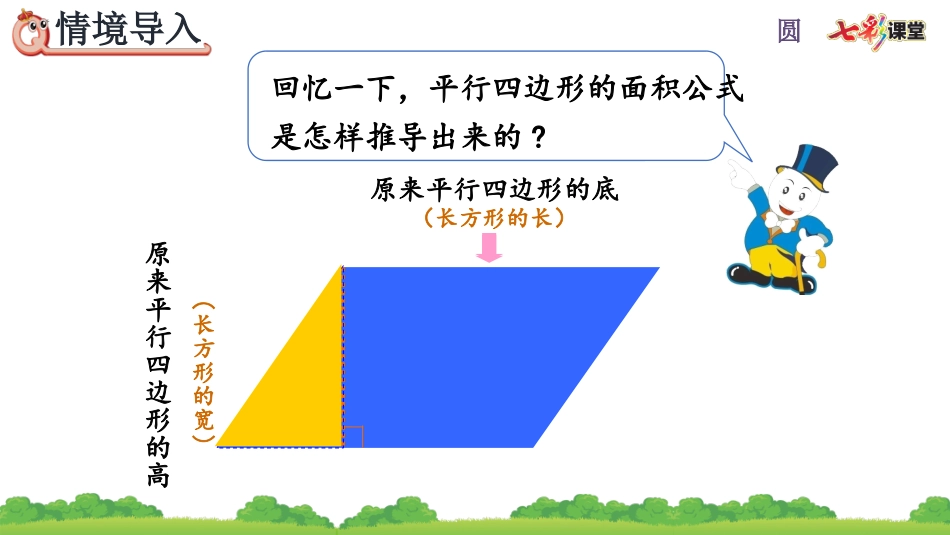 圆的面积公式的推导及应用_第2页
