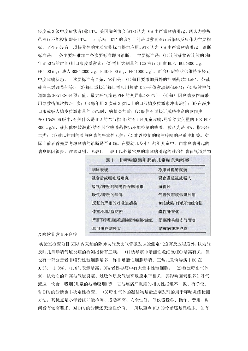 难治性哮喘的定义、诊断与治疗_第2页