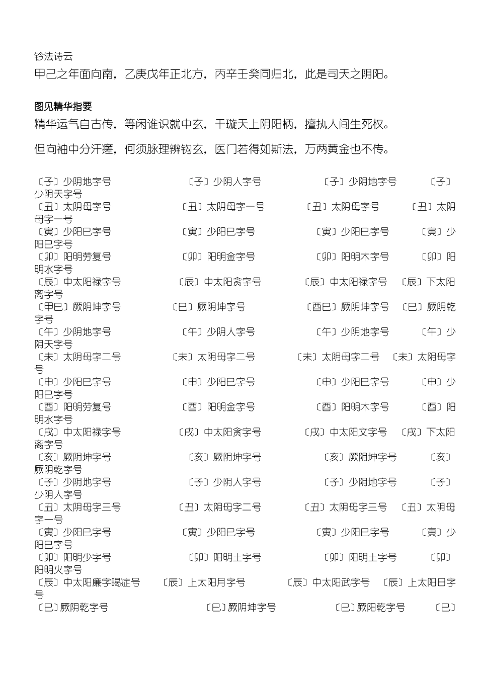 马宗素伤寒钤法全文_第2页