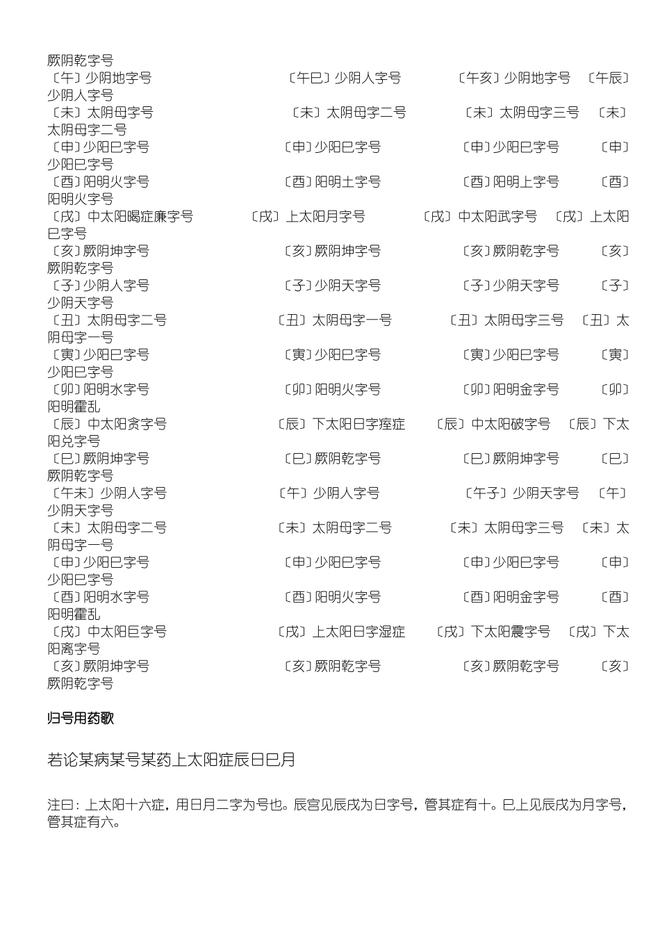 马宗素伤寒钤法全文_第3页