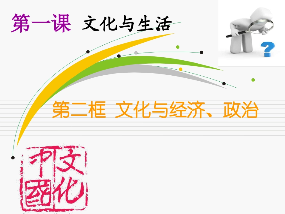 文化与经济、政治——戴贝_第1页