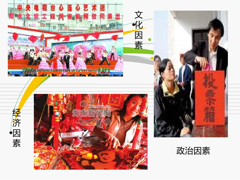 文化与经济、政治——戴贝_第2页