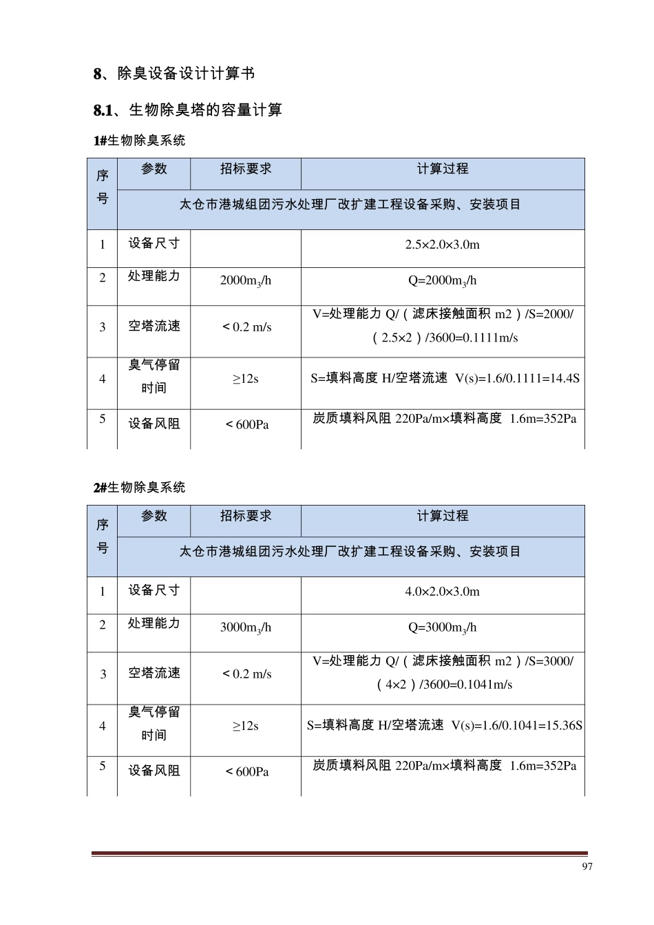 除臭设备设计计算书讲解_第1页