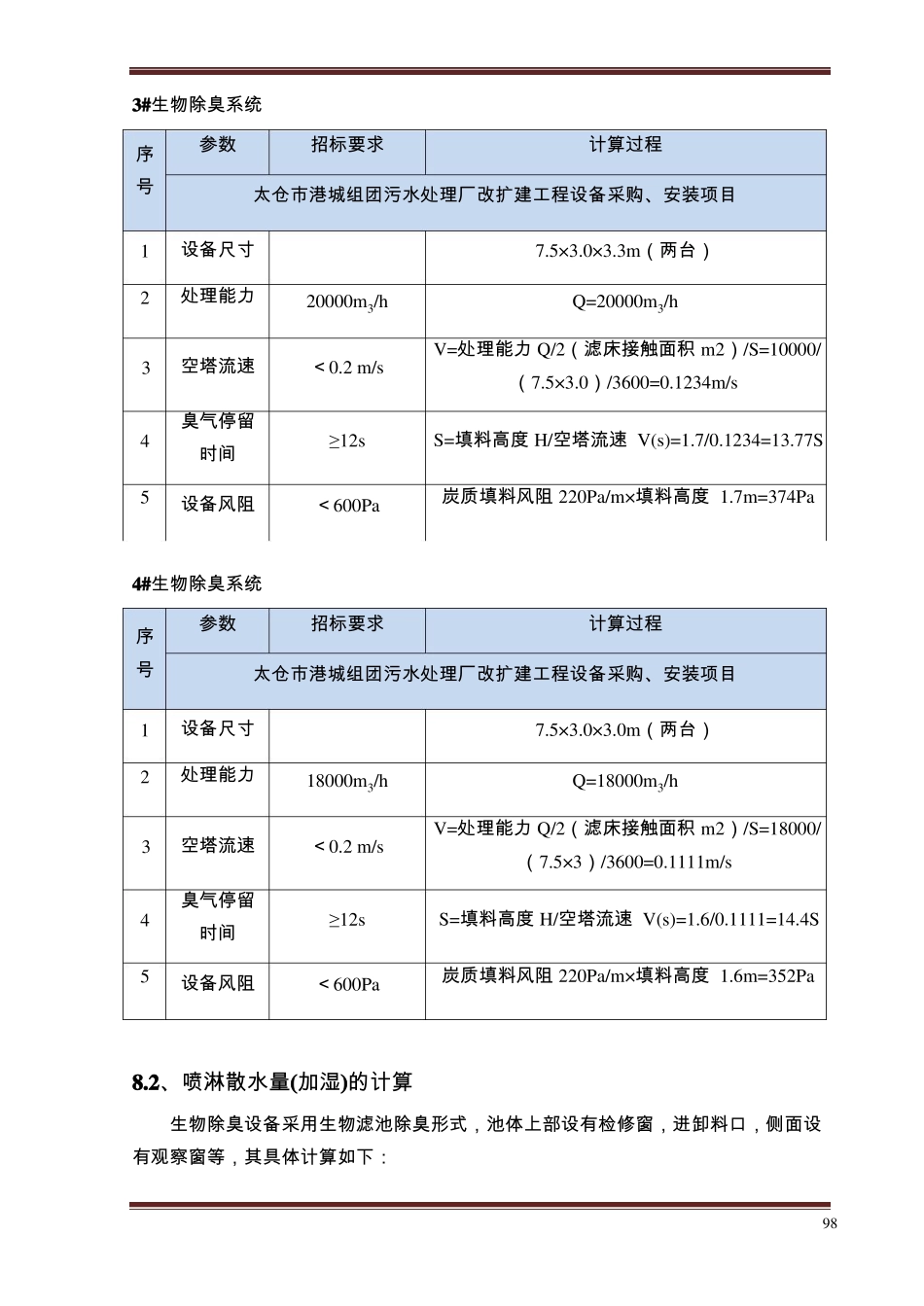 除臭设备设计计算书讲解_第2页