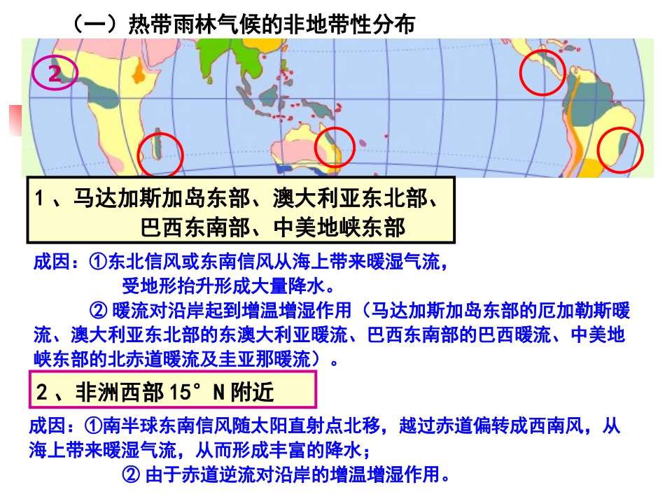 气候非地带性及成因_第2页