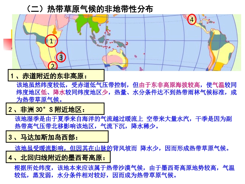 气候非地带性及成因_第3页