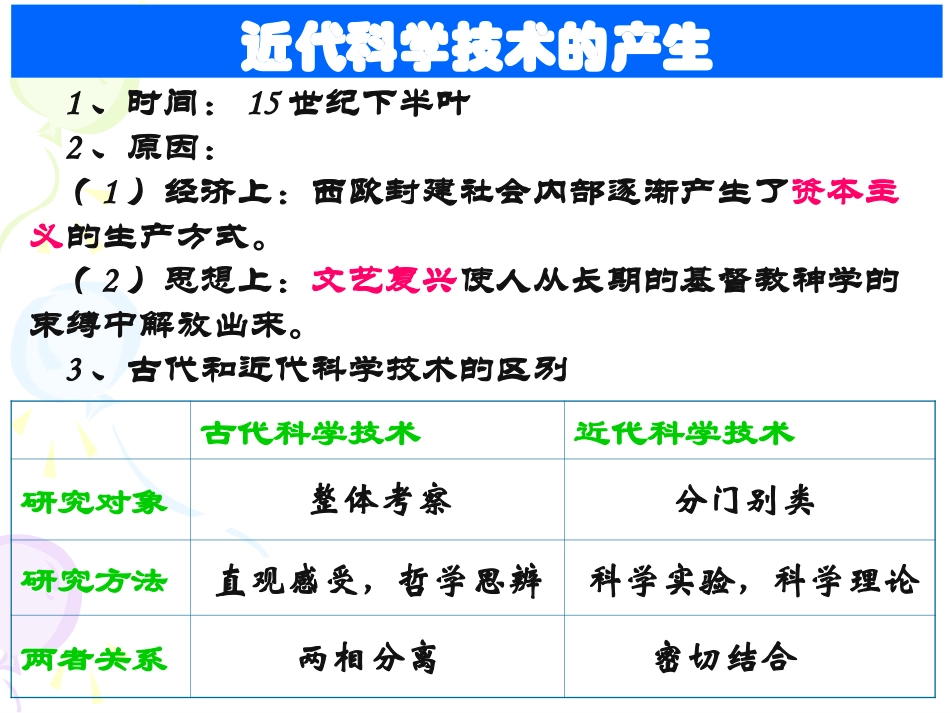 近代物理学的奠基人和革命者_第3页
