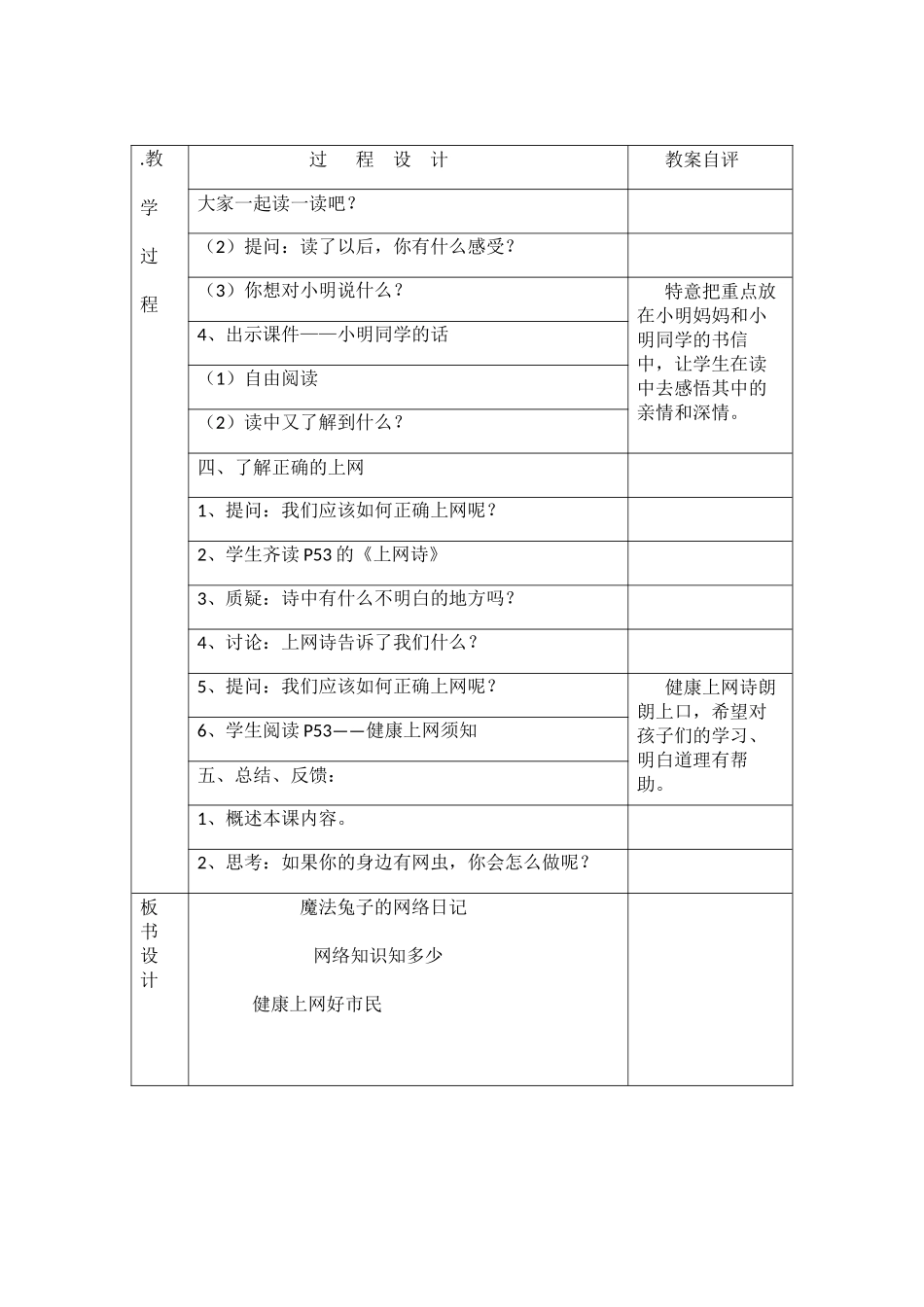 魔法兔子的网络日记_第2页