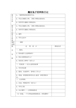 魔法兔子的网络日记