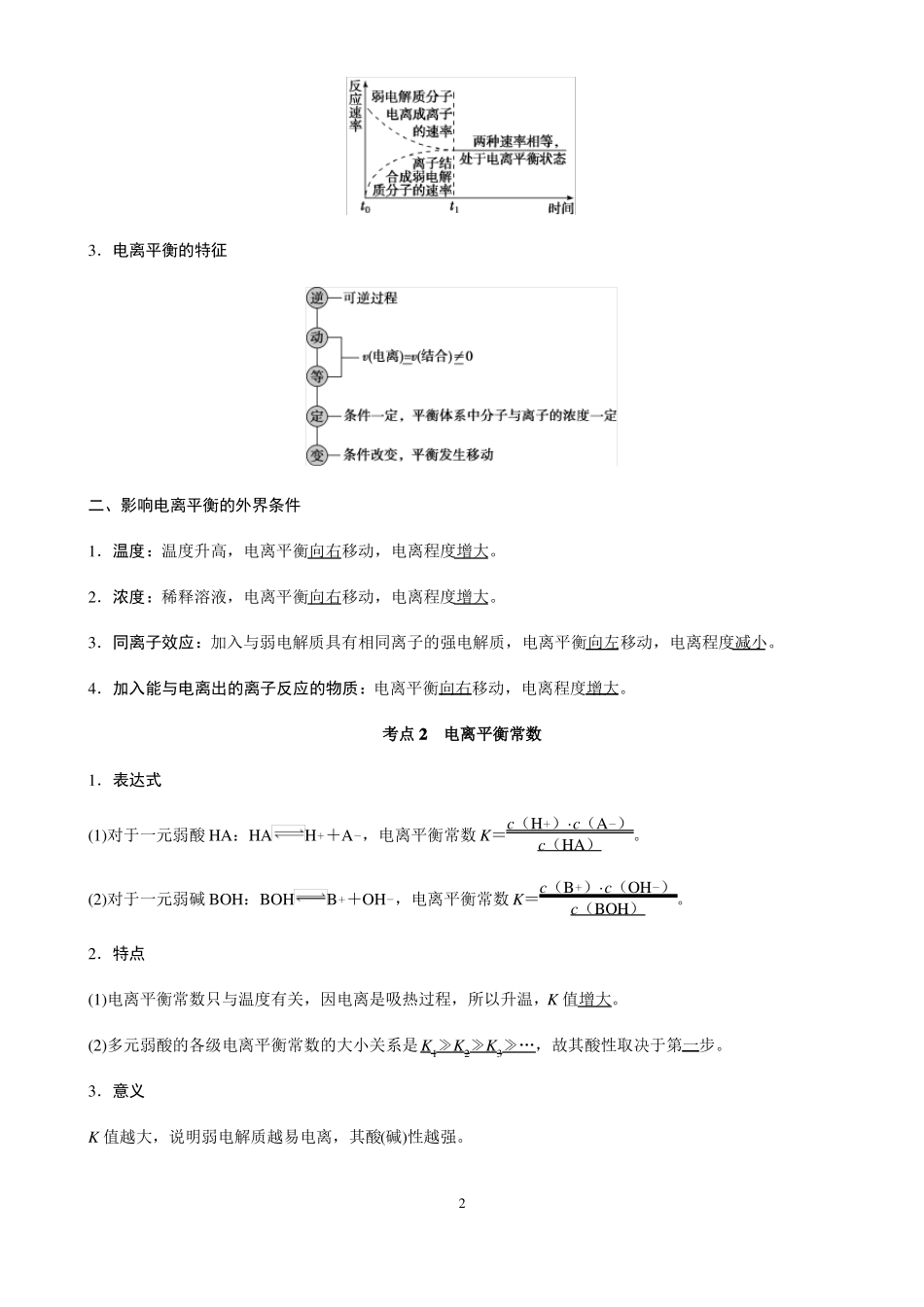 高中化学水溶液中的离子平衡知识点总结_第2页