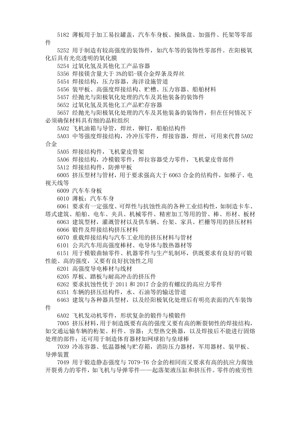 铝合金的应用领域及发展方向_第3页