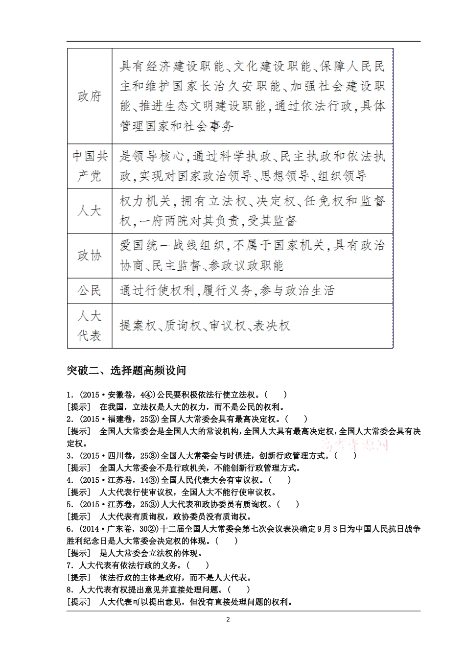 广东仲元中学2017届高三政治：专题六、人大和党等专题复习教案_第2页