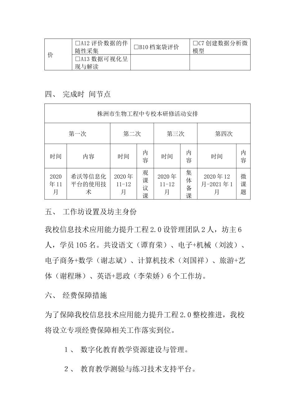 株洲市生物工程中等专业学校教师信息技术应用能力提升工程20整校推进方案（修改）_第3页