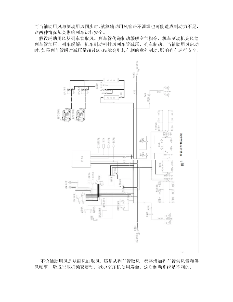 铁道车辆供风系统_第2页