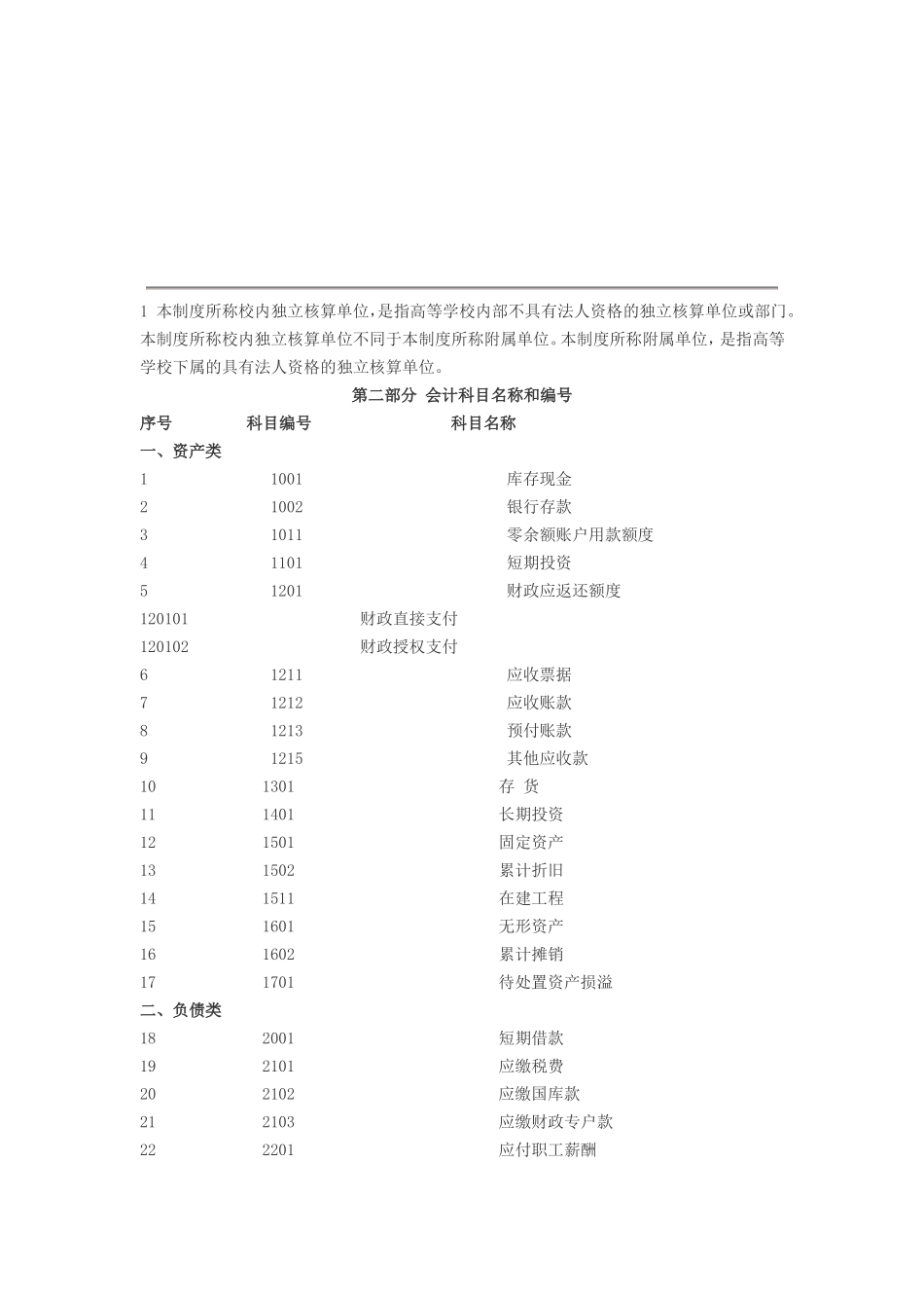 高校会计制度_第2页