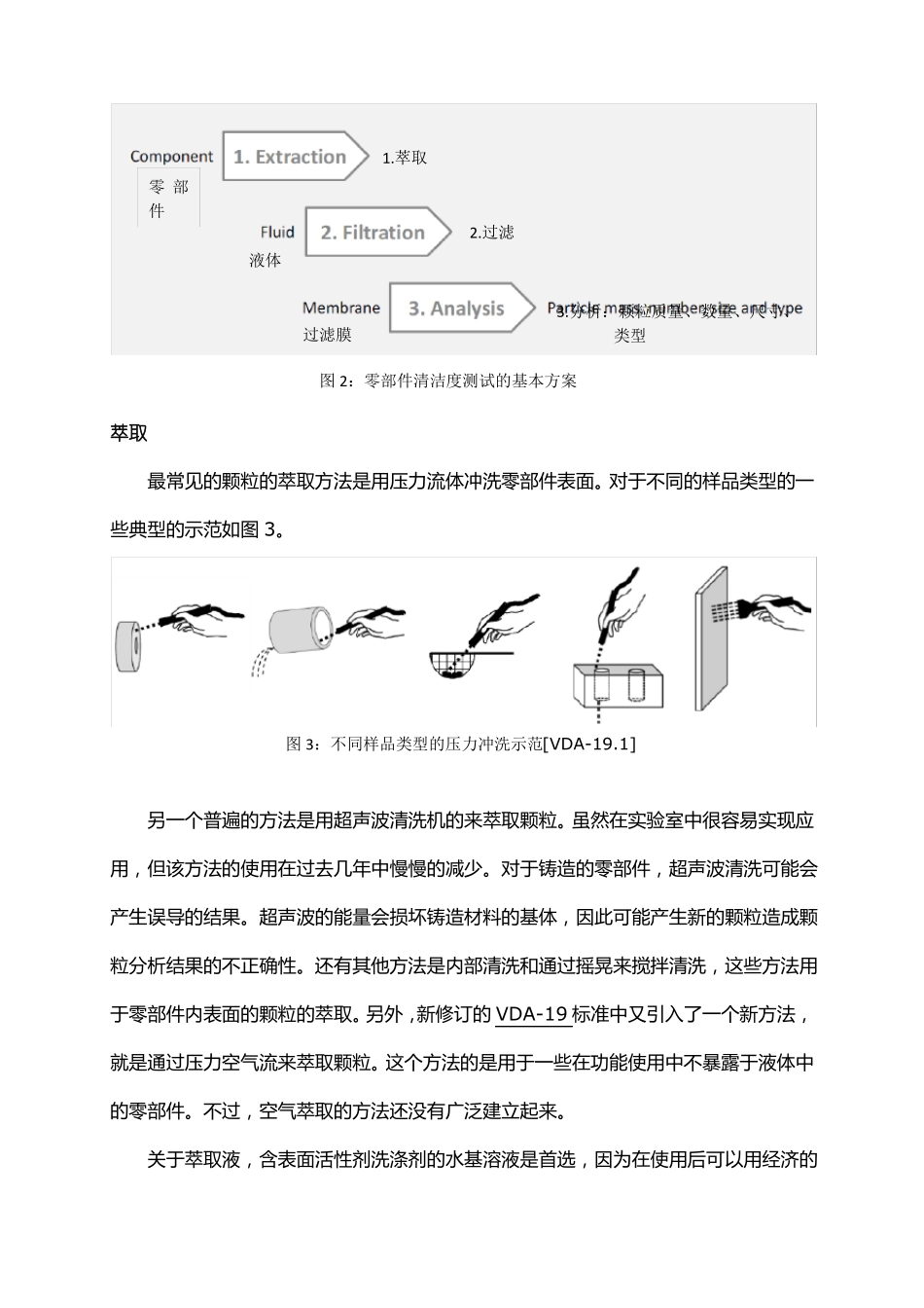 零部件清洁度分析_第3页