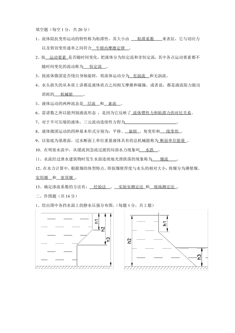 长沙理工大学水力学水力学考试题答案_第1页
