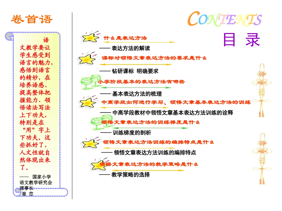 领悟文章表达方法训练序列_第3页