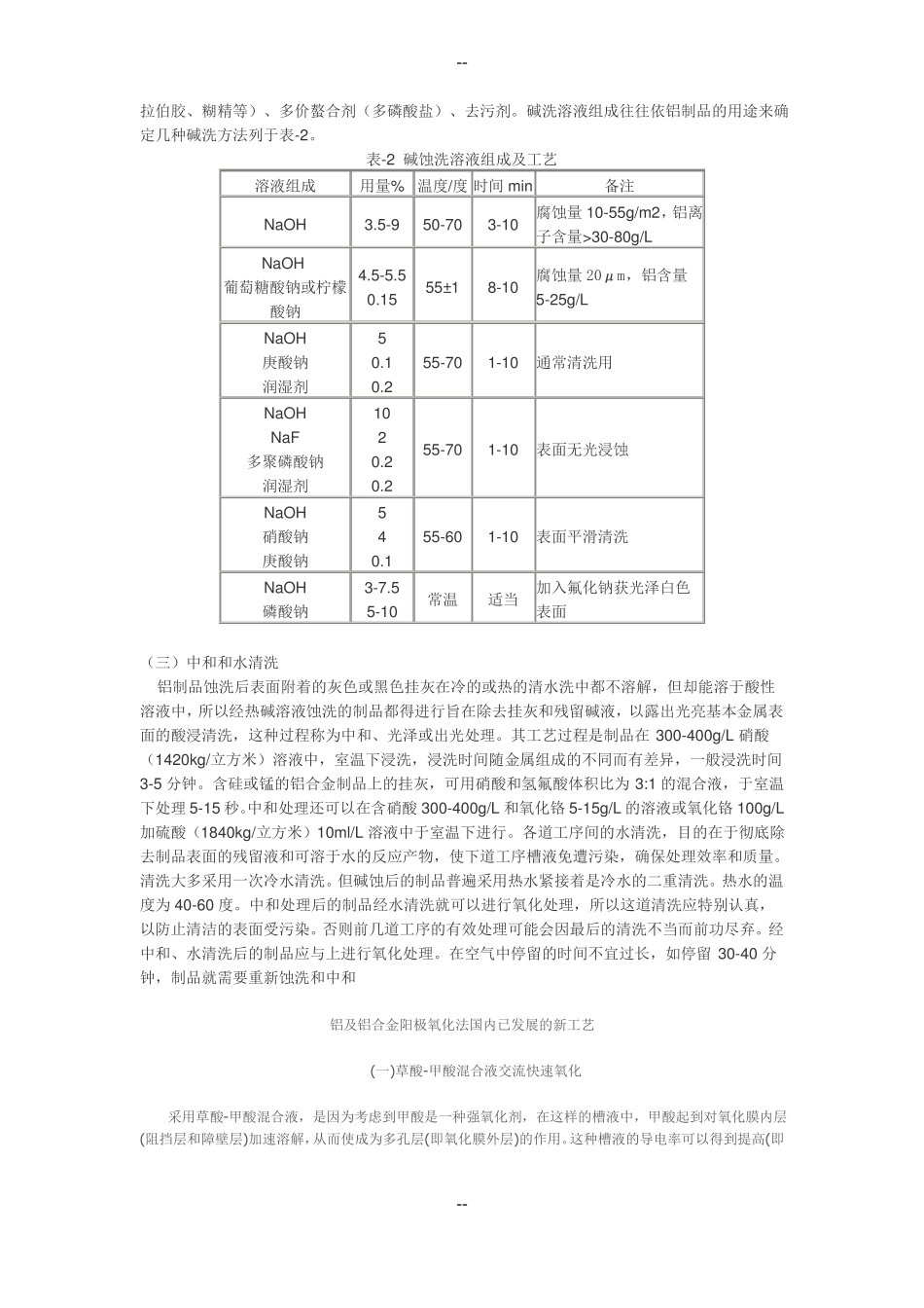 铝及铝合金阳极氧化法国内已发展的新工艺_第3页