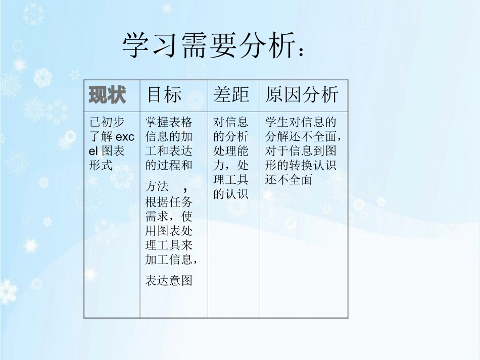 表格数据的计算_第2页