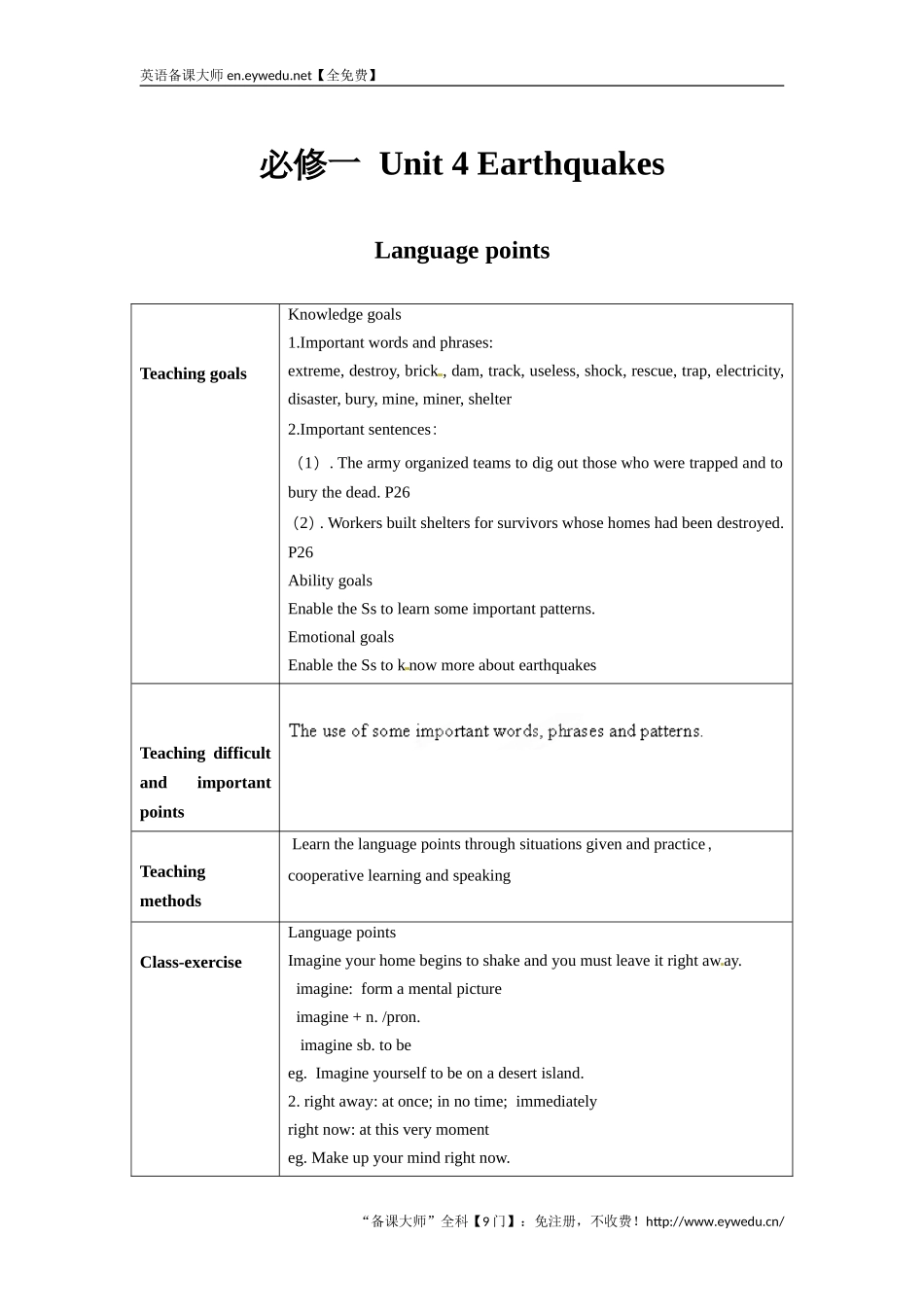 高中英语人教版必修1教案：unit4EarthquakesLanguagepoints教案（系列一）Word版英语备课大师【全免费】_第1页