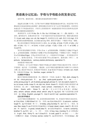 英语高分记忆法：字母与字母组合的发音记忆