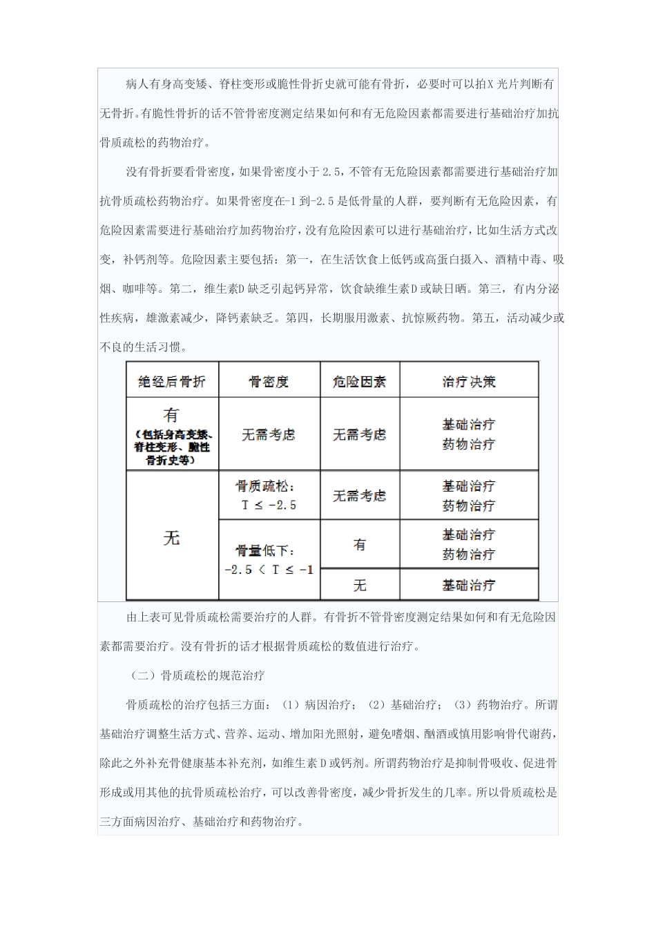 骨质疏松症的药物治疗_第3页