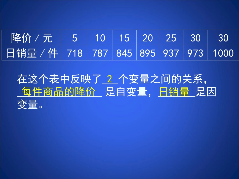 用图象表示的变量间关系（二）_第3页