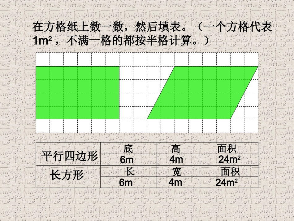 余垚平行四边形的面积2_第3页