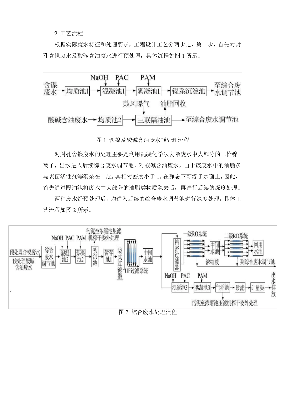 阳极氧化废水处理方法_第2页