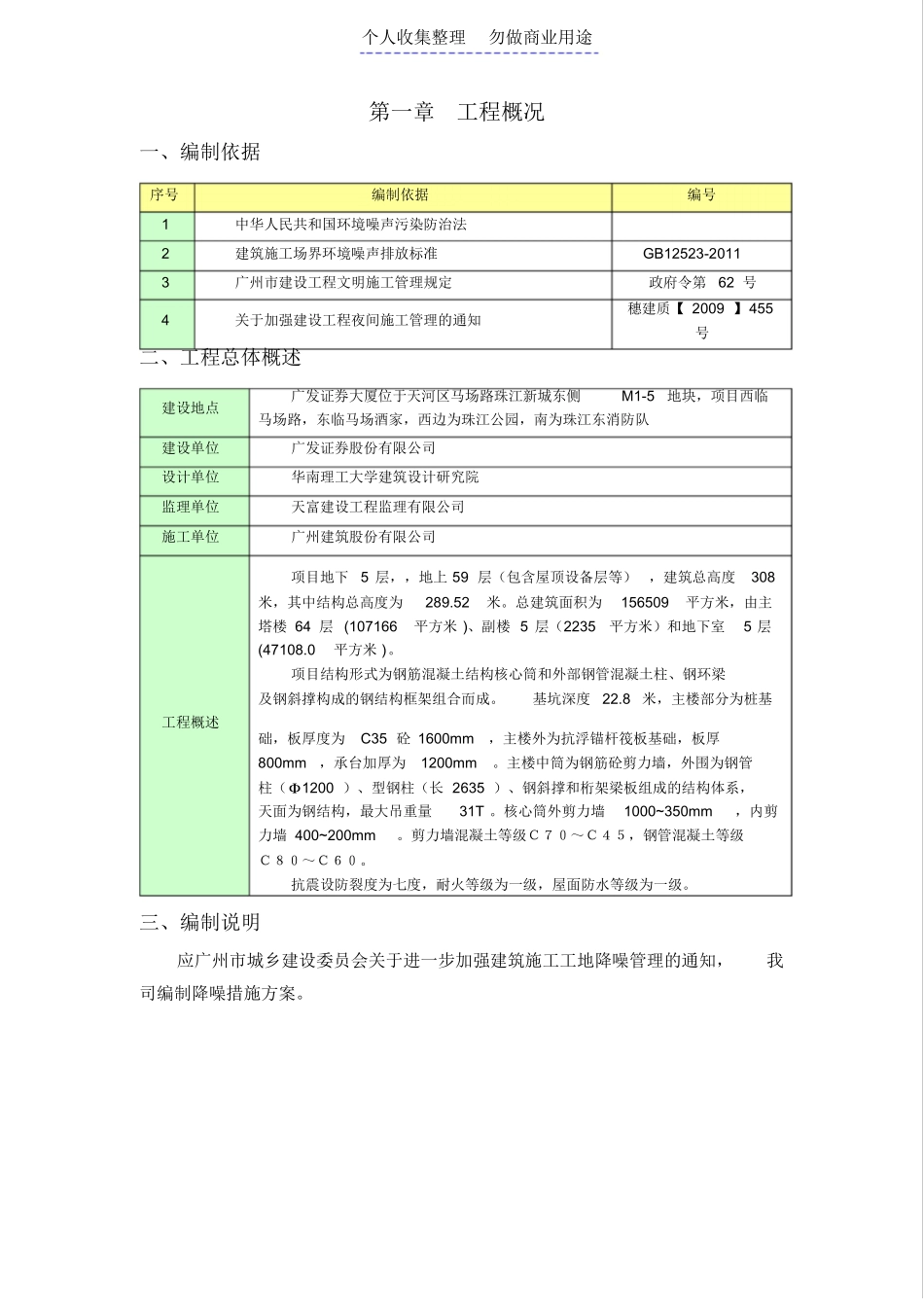 降噪措施具体方案_第1页
