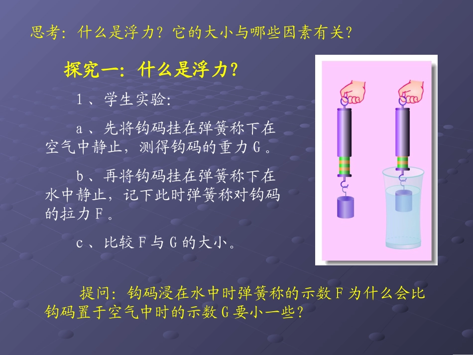 第二节：阿基米德原理_第3页