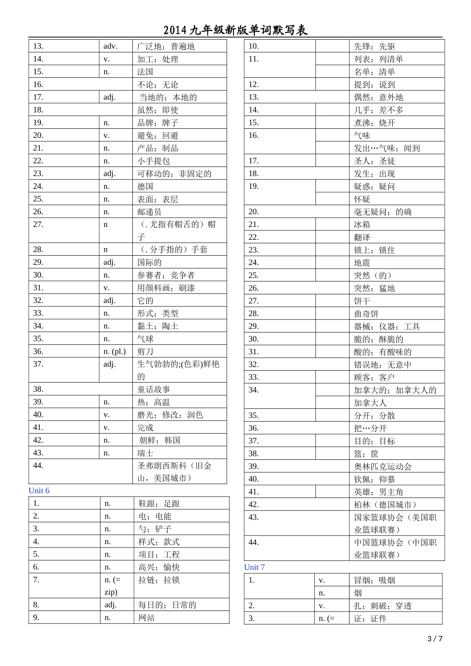 2014版9年级单词默写表_第3页