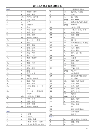 2014版9年级单词默写表
