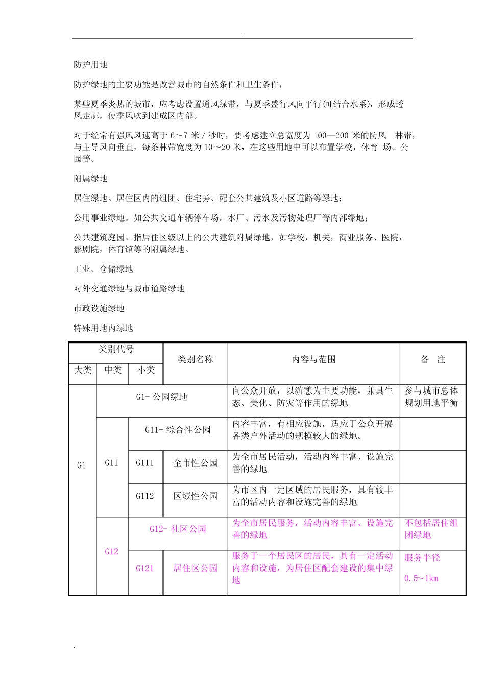 (完整word)城市绿地系统规划重点归纳,推荐文档_第2页