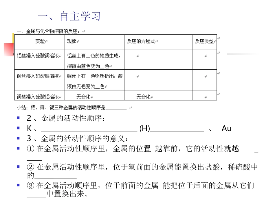 金属的化学性质2_演示文稿_第3页